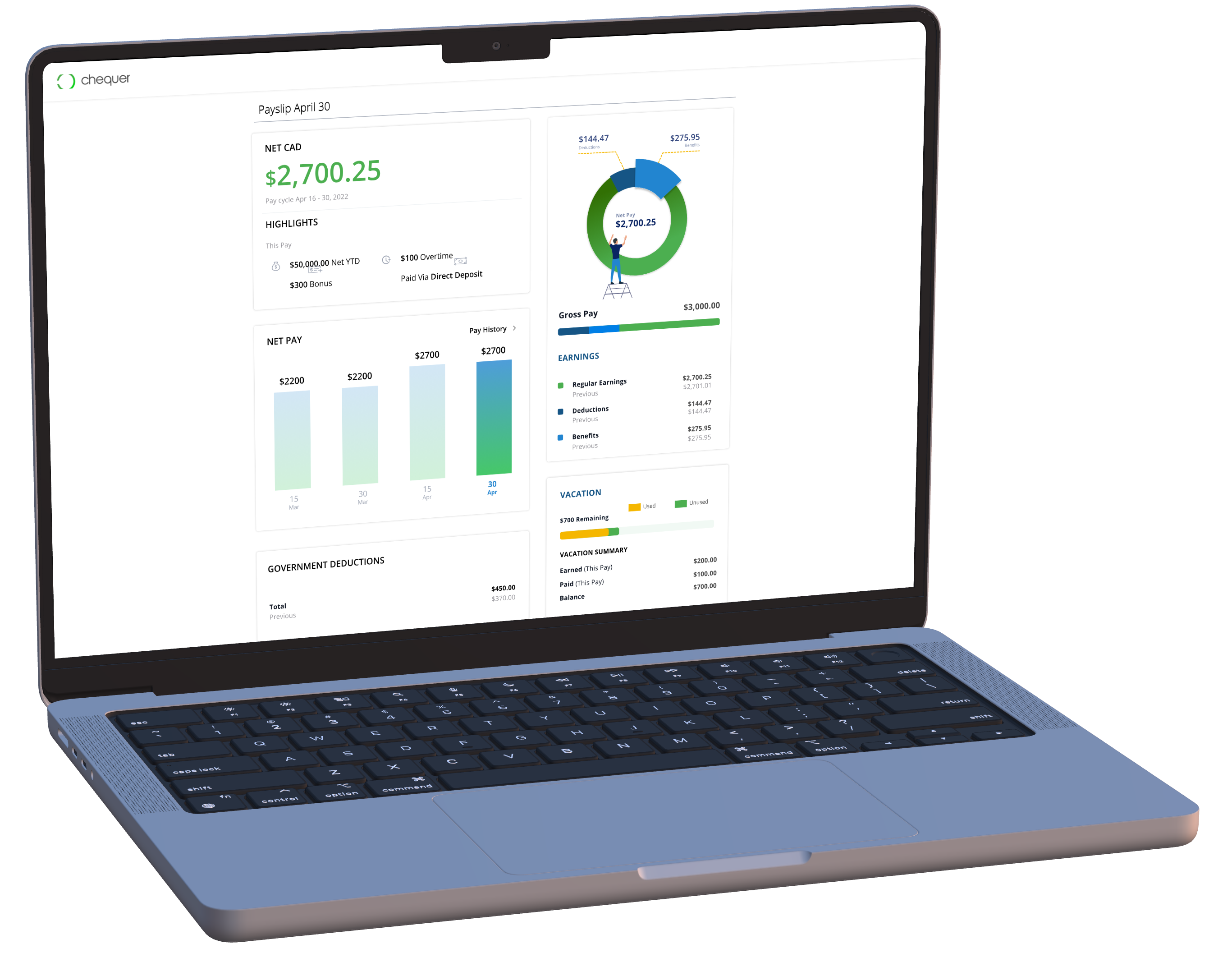 Detailed accounting view